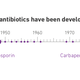 Illustration for article titled The Coming Antibiotic Crisis, Revealed in Maps